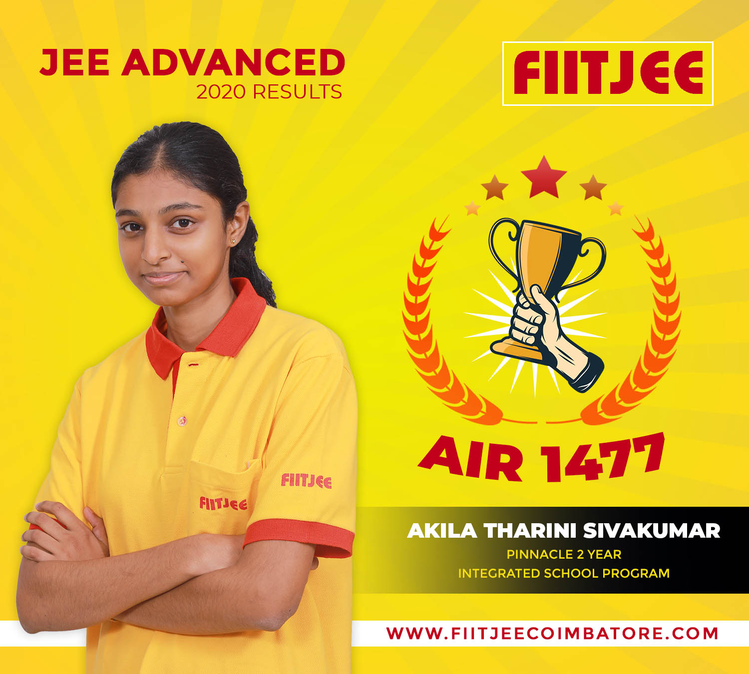 JEE Adv Topper